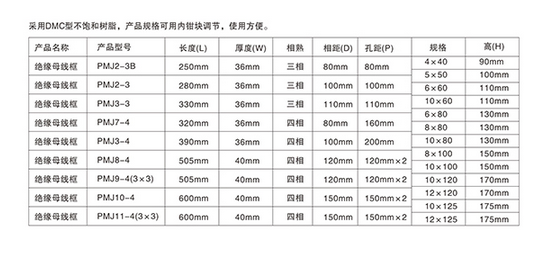 低壓開關(guān)柜母線夾