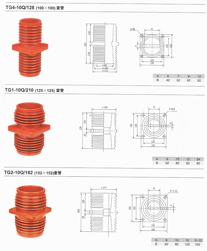 開關柜高壓套管