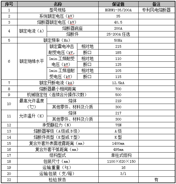 HGRW1-35高壓交流跌落式熔斷器