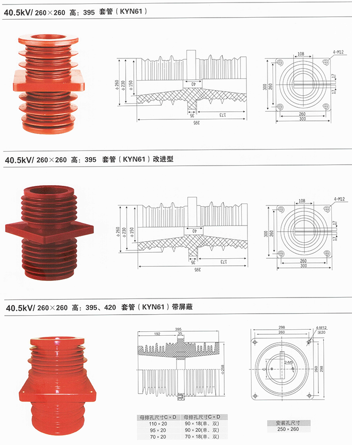 開關柜高壓套管