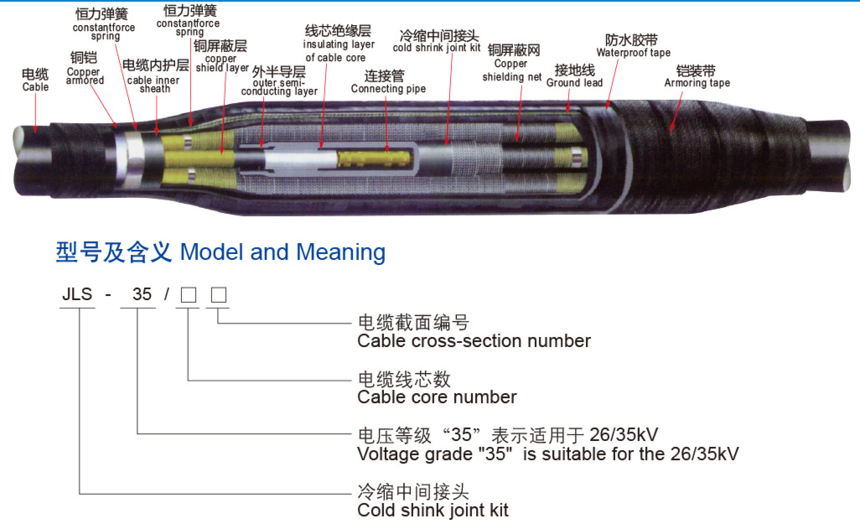 35KV全冷縮電纜中間接頭