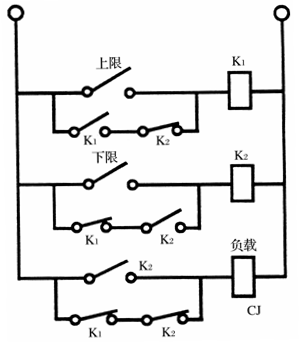 變壓器溫度計WTZ-288