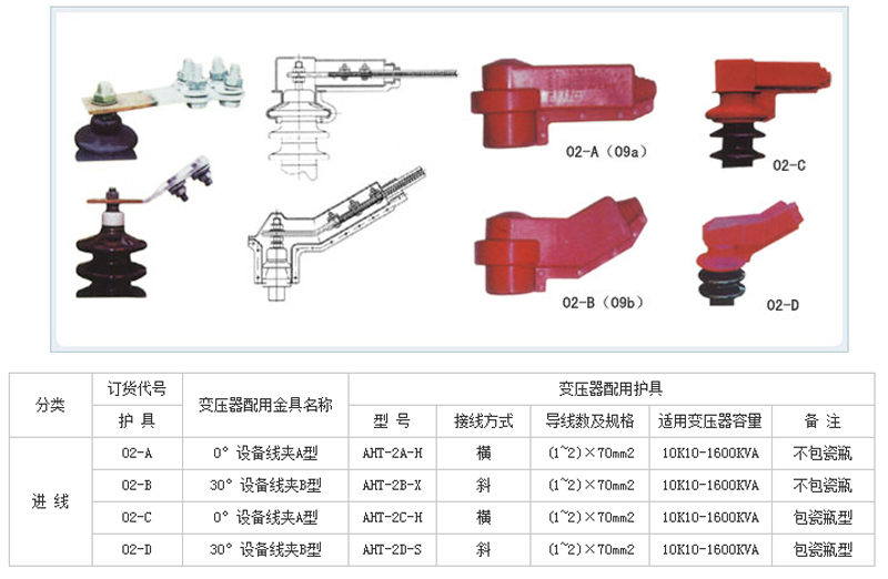 變壓器絕緣護(hù)罩