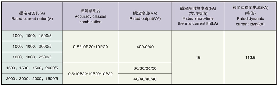 LZZB7-35GYW1型電流互感器