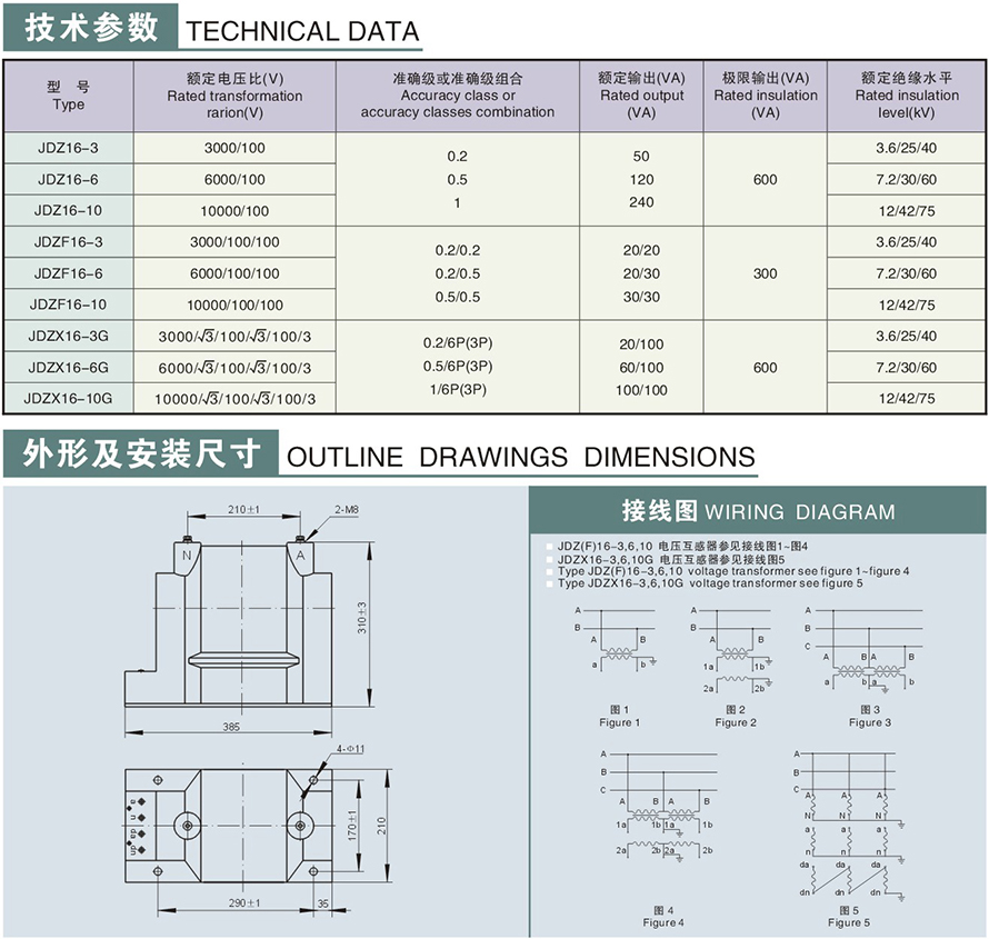 JDZ(X)(F)16型電壓互感器