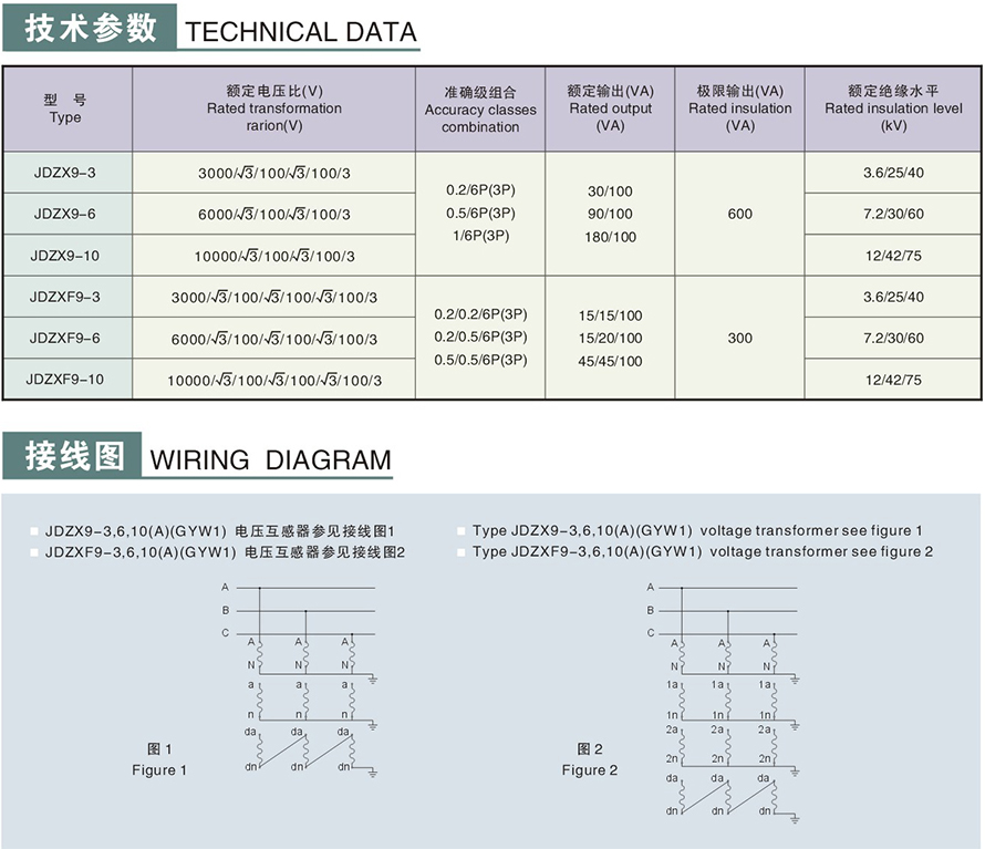 JDZX9型電壓互感器
